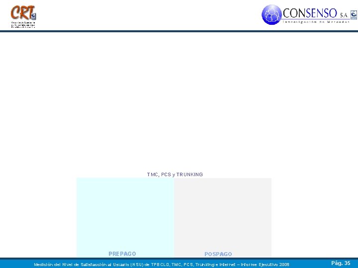 TMC, PCS y TRUNKING PREPAGO POSPAGO Medición del Nivel de Satisfacción al Usuario (NSU)