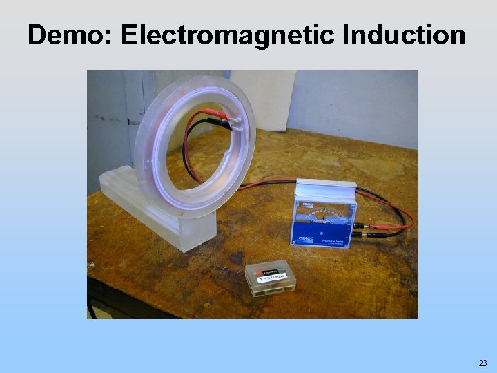Demo: Electromagnetic Induction 23 