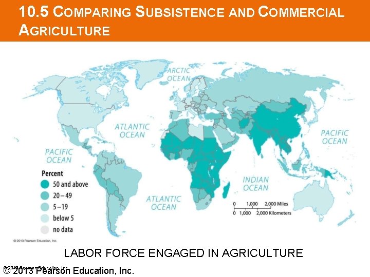 10. 5 COMPARING SUBSISTENCE AND COMMERCIAL AGRICULTURE LABOR FORCE ENGAGED IN AGRICULTURE © 2013