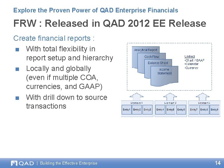 Explore the Proven Power of QAD Enterprise Financials FRW : Released in QAD 2012