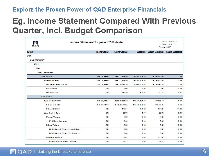 Explore the Proven Power of QAD Enterprise Financials Eg. Income Statement Compared With Previous