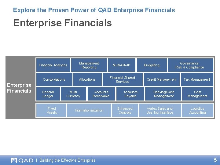 Explore the Proven Power of QAD Enterprise Financials Financial Analytics Consolidations Enterprise Financials General