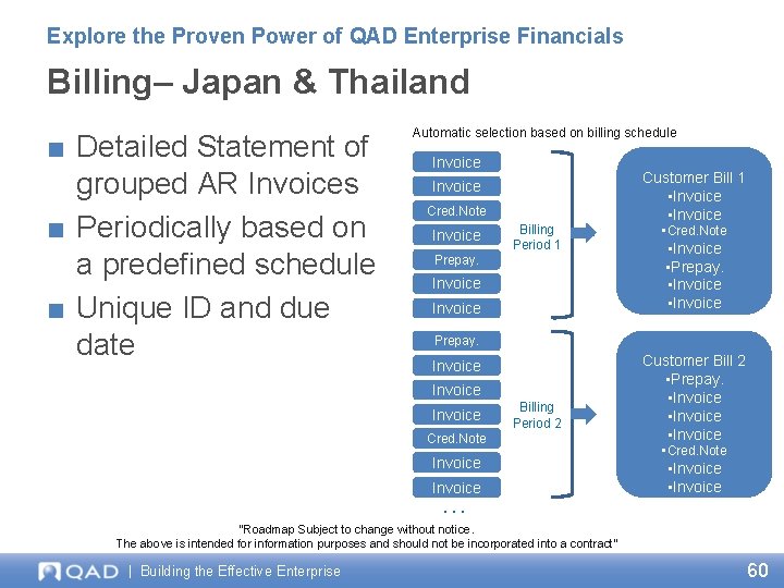 Explore the Proven Power of QAD Enterprise Financials Billing– Japan & Thailand ■ Detailed