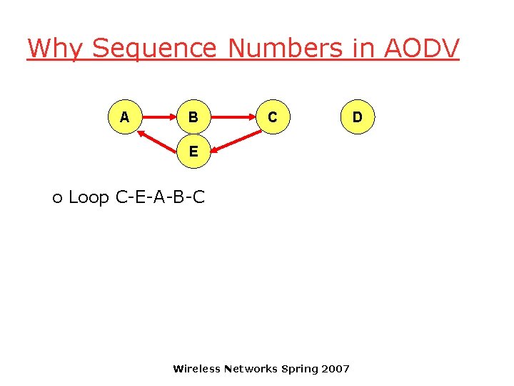 Why Sequence Numbers in AODV A B C E o Loop C-E-A-B-C Wireless Networks