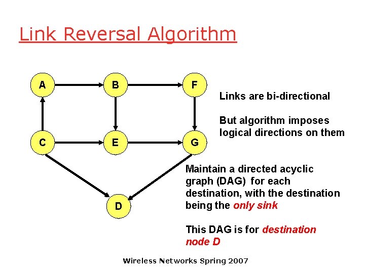 Link Reversal Algorithm A C B E D F G Links are bi-directional But