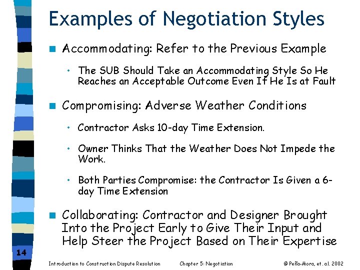 Examples of Negotiation Styles n Accommodating: Refer to the Previous Example • The SUB