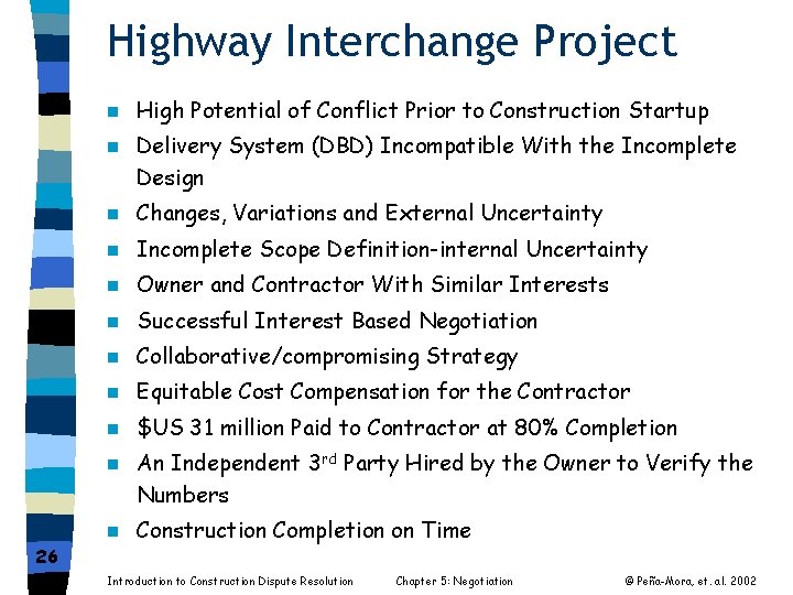 Highway Interchange Project 26 n High Potential of Conflict Prior to Construction Startup n