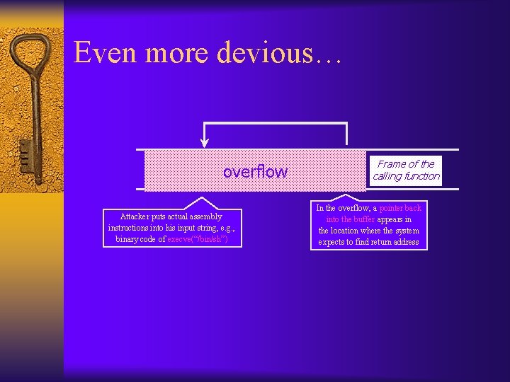 Even more devious… bufoverflow. EBP EIP Attacker puts actual assembly instructions into his input