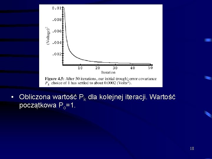  • Obliczona wartość Pk dla kolejnej iteracji. Wartość początkowa Po=1. 18 