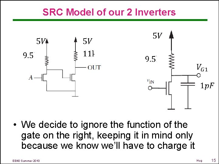 SRC Model of our 2 Inverters • We decide to ignore the function of