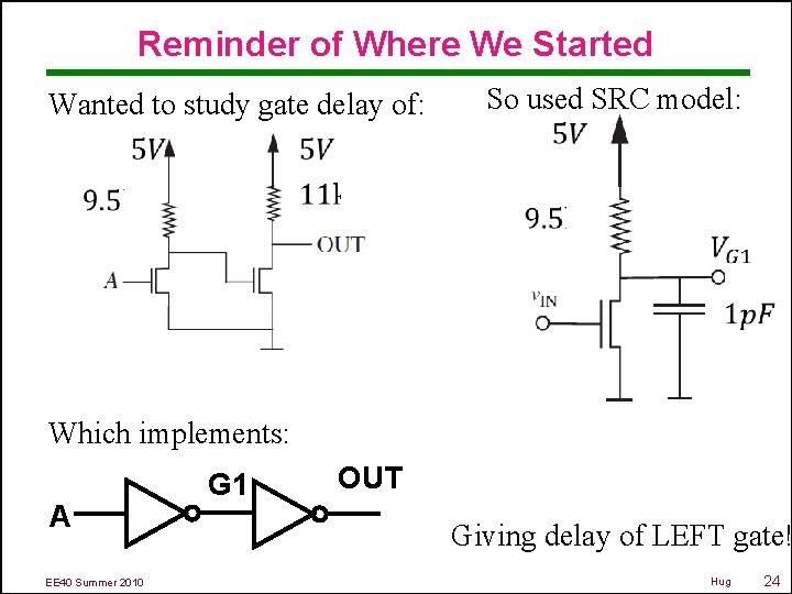 Reminder of Where We Started Wanted to study gate delay of: So used SRC