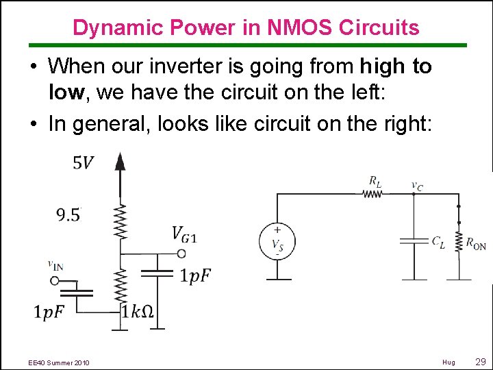Dynamic Power in NMOS Circuits • When our inverter is going from high to