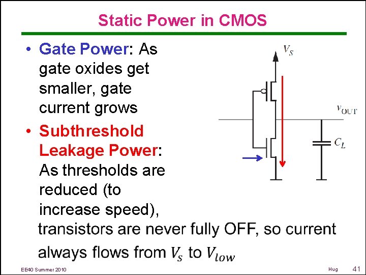 Static Power in CMOS • Gate Power: As gate oxides get smaller, gate current