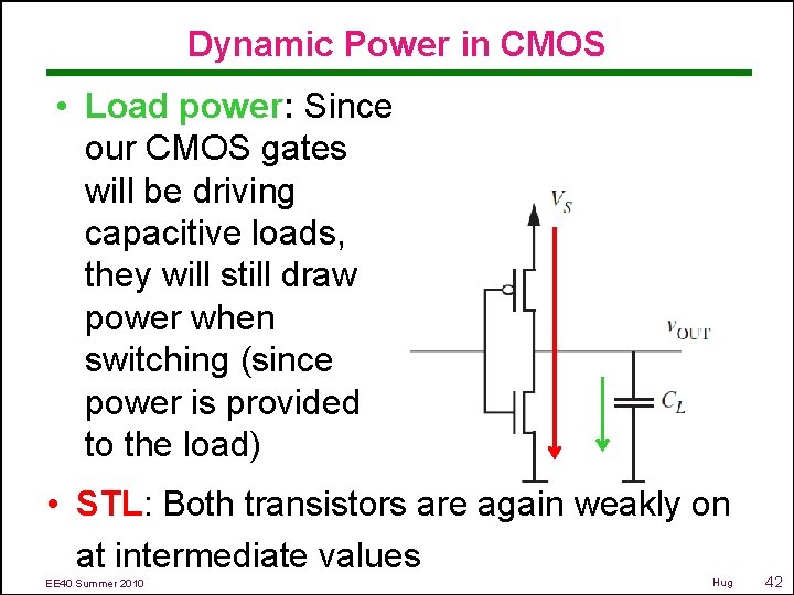 Dynamic Power in CMOS • Load power: Since our CMOS gates will be driving
