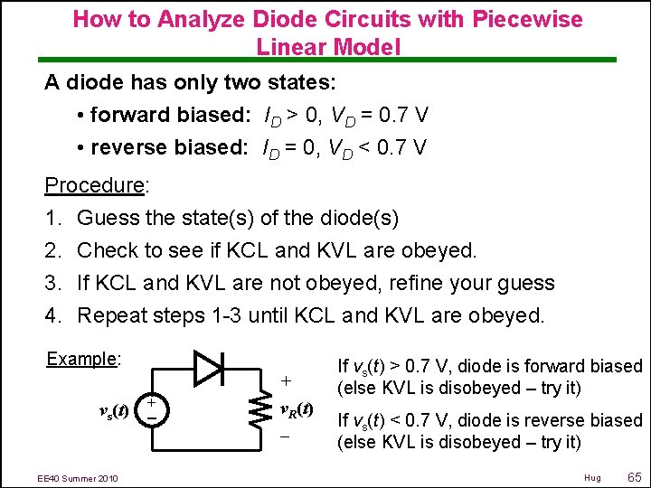 How to Analyze Diode Circuits with Piecewise Linear Model A diode has only two