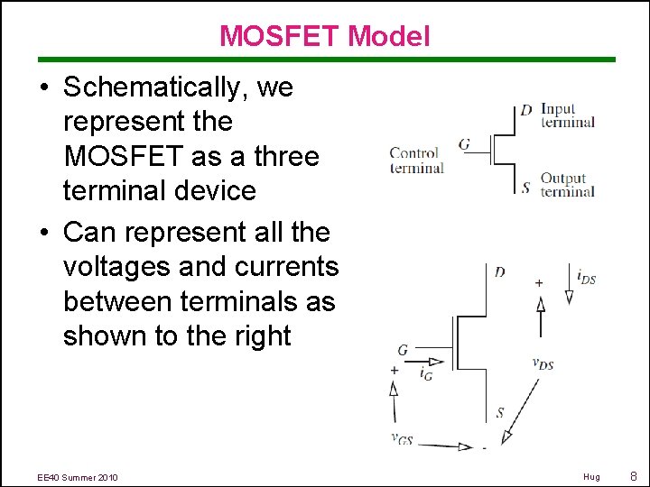 MOSFET Model • Schematically, we represent the MOSFET as a three terminal device •