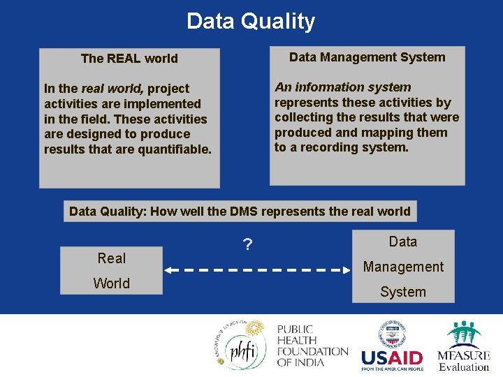 Data Quality The REAL world Data Management System In the real world, project activities