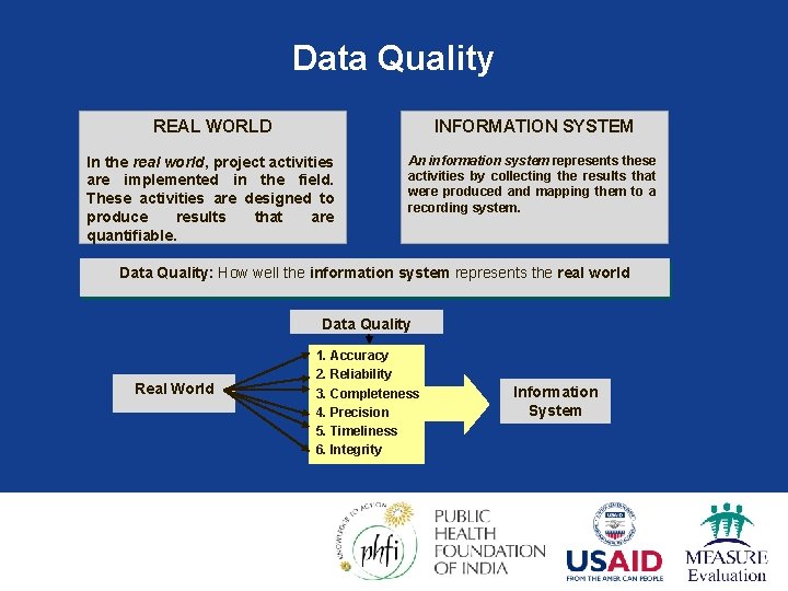 Data Quality REAL WORLD INFORMATION SYSTEM In the real world, project activities are implemented