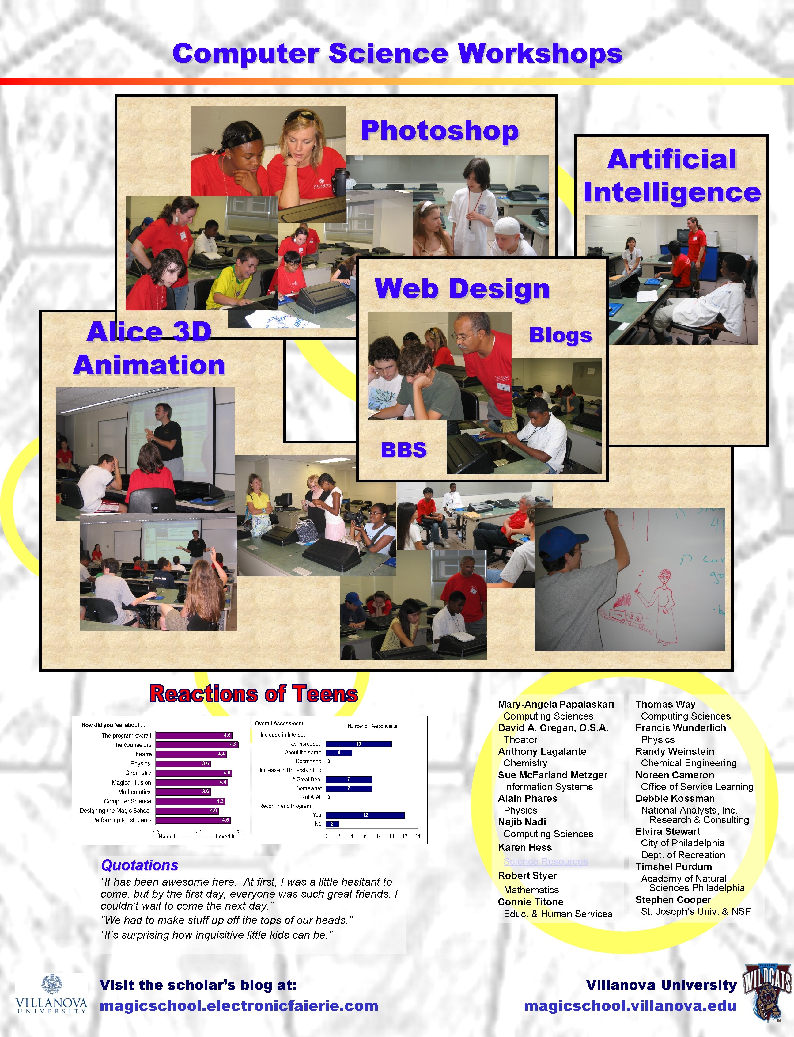 Computer Science Workshops Photoshop Artificial Intelligence Web Design Alice 3 D Animation Blogs BBS