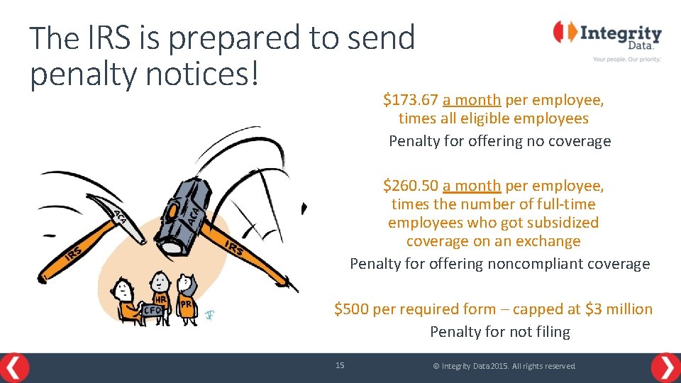 The IRS is prepared to send penalty notices! $173. 67 a month per employee,