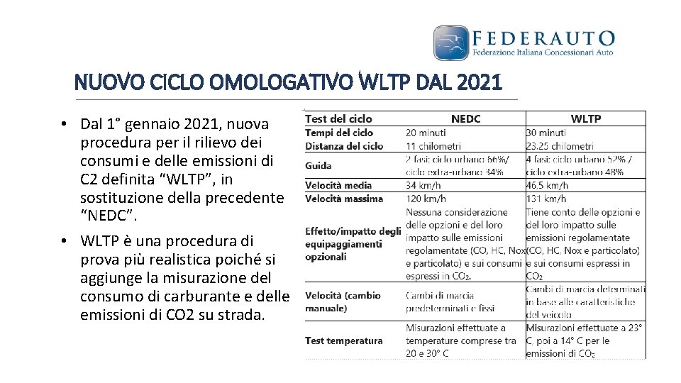 NUOVO CICLO OMOLOGATIVO WLTP DAL 2021 • Dal 1° gennaio 2021, nuova procedura per