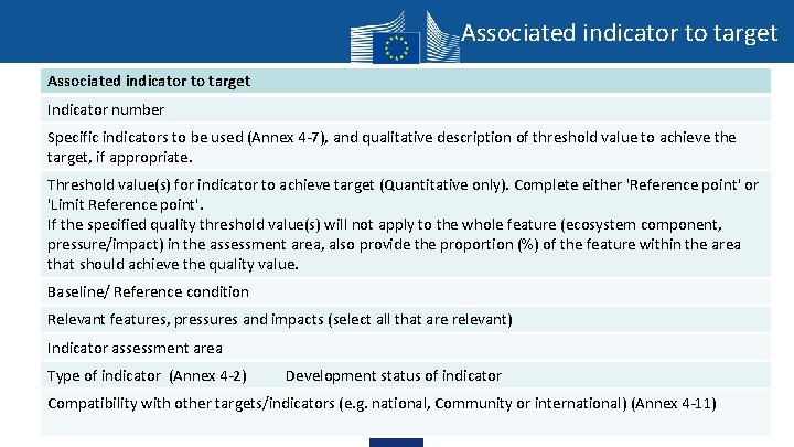 Associated indicator to target Indicator number Specific indicators to be used (Annex 4 -7),