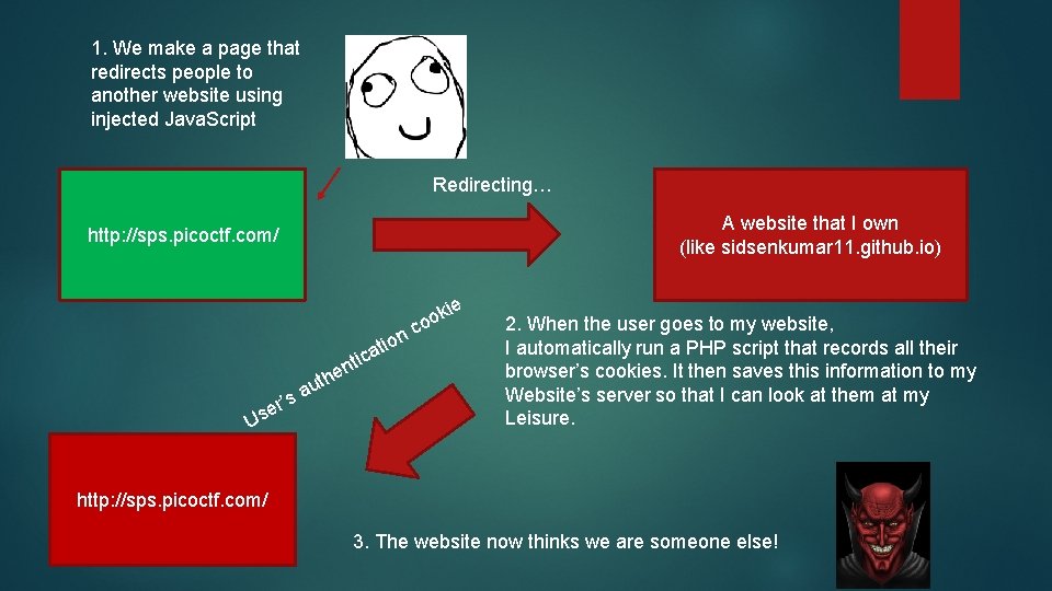 1. We make a page that redirects people to another website using injected Java.