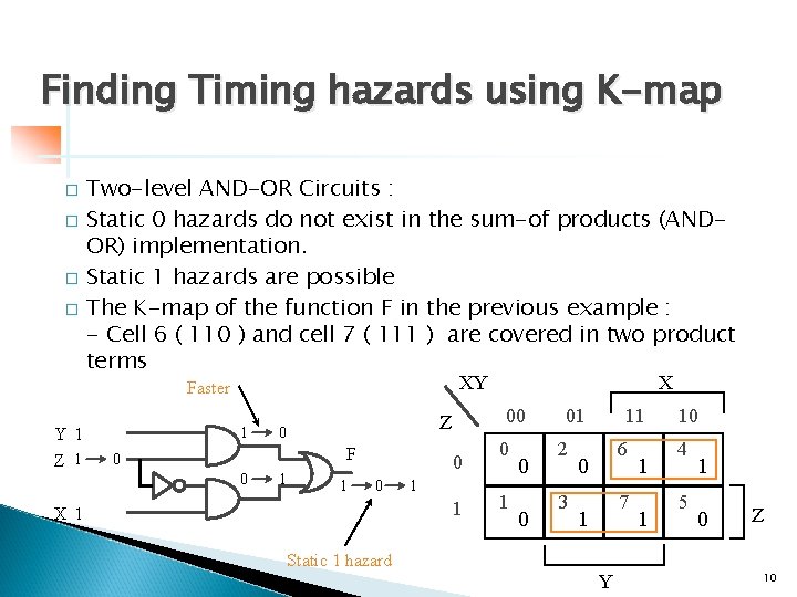 Finding Timing hazards using K-map � � Two-level AND-OR Circuits : Static 0 hazards Finding Timing hazards using K-map � � Two-level AND-OR Circuits : Static 0 hazards