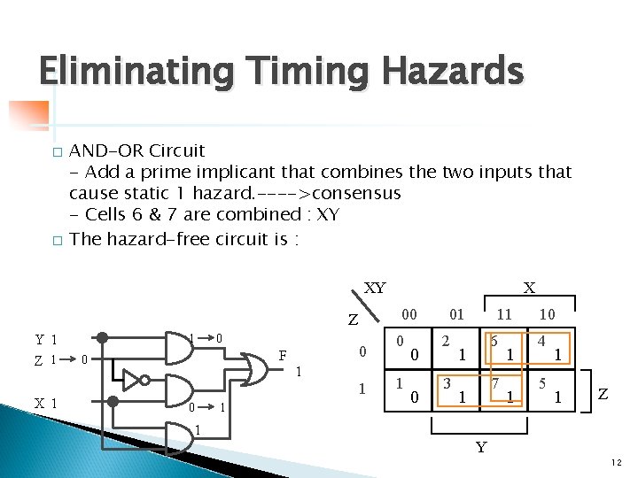 Eliminating Timing Hazards � � AND-OR Circuit - Add a prime implicant that combines Eliminating Timing Hazards � � AND-OR Circuit - Add a prime implicant that combines