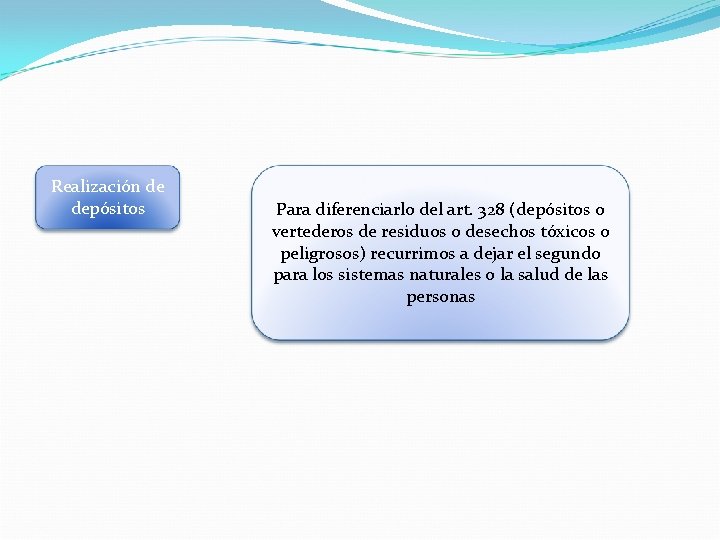 Realización de depósitos Para diferenciarlo del art. 328 (depósitos o vertederos de residuos o