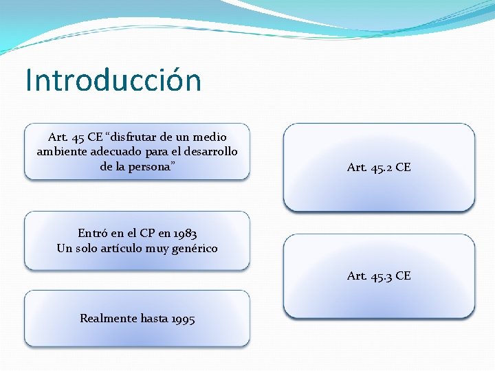 Introducción Art. 45 CE “disfrutar de un medio ambiente adecuado para el desarrollo de