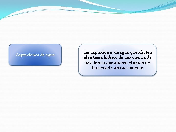 Captaciones de agua Las captaciones de agua que afecten al sistema hídrico de una