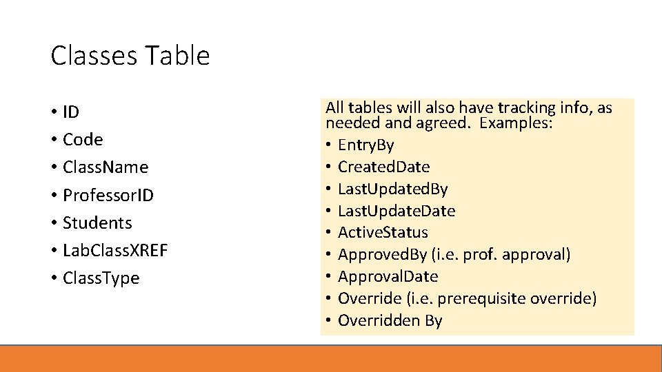 Classes Table • ID • Code • Class. Name • Professor. ID • Students