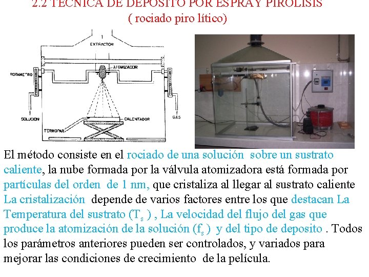 2. 2 TÉCNICA DE DEPÓSITO POR ESPRAY PIROLISIS ( rociado piro lítico) El método 2. 2 TÉCNICA DE DEPÓSITO POR ESPRAY PIROLISIS ( rociado piro lítico) El método