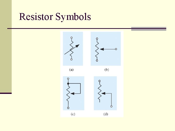Resistor Symbols 