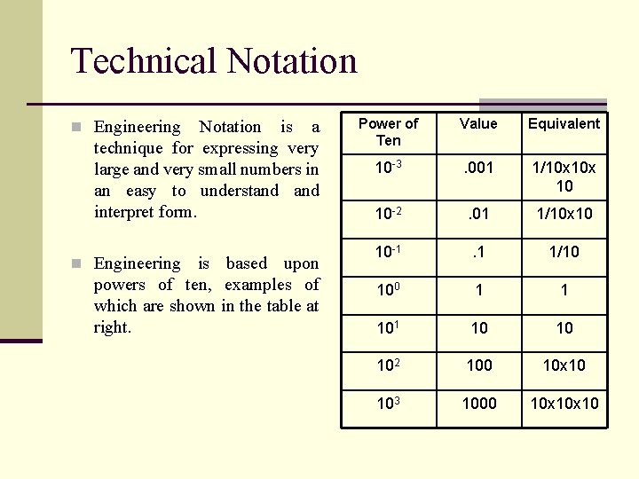 Technical Notation n Engineering Notation is a technique for expressing very large and very
