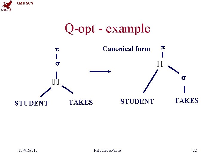 CMU SCS Q-opt - example p Canonical form p s s STUDENT 15 -415/615