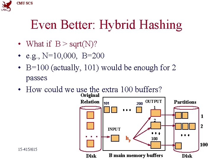 CMU SCS Even Better: Hybrid Hashing • What if B > sqrt(N)? • e.