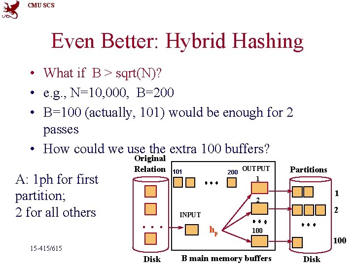 CMU SCS Even Better: Hybrid Hashing • What if B > sqrt(N)? • e.