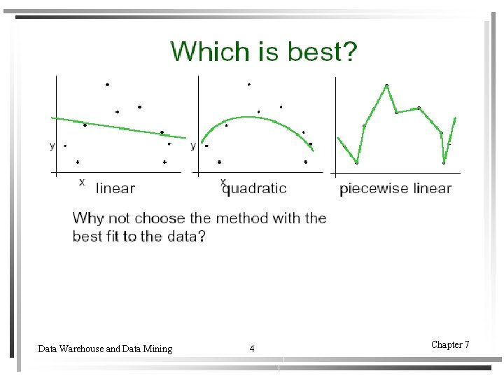 Data Warehouse and Data Mining 4 Chapter 7 