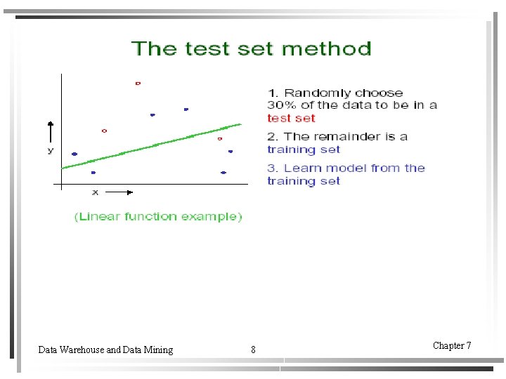 Data Warehouse and Data Mining 8 Chapter 7 