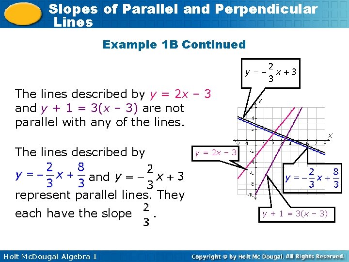Slopes of Parallel and Perpendicular Lines Example 1 B Continued The lines described by