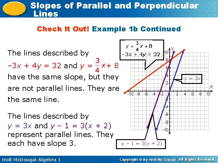 Slopes of Parallel and Perpendicular Lines Check It Out! Example 1 b Continued The