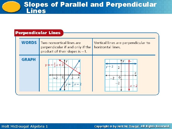 Slopes of Parallel and Perpendicular Lines Holt Mc. Dougal Algebra 1 