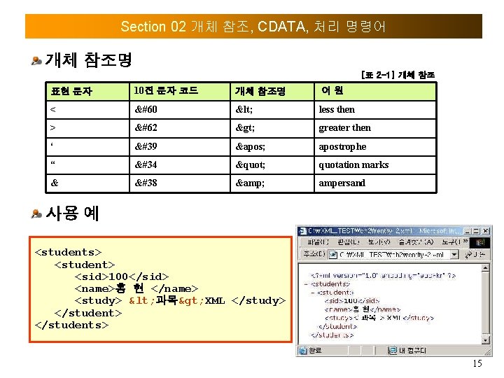 Section 02 개체 참조, CDATA, 처리 명령어 개체 참조명 [표 2 -1] 개체 참조