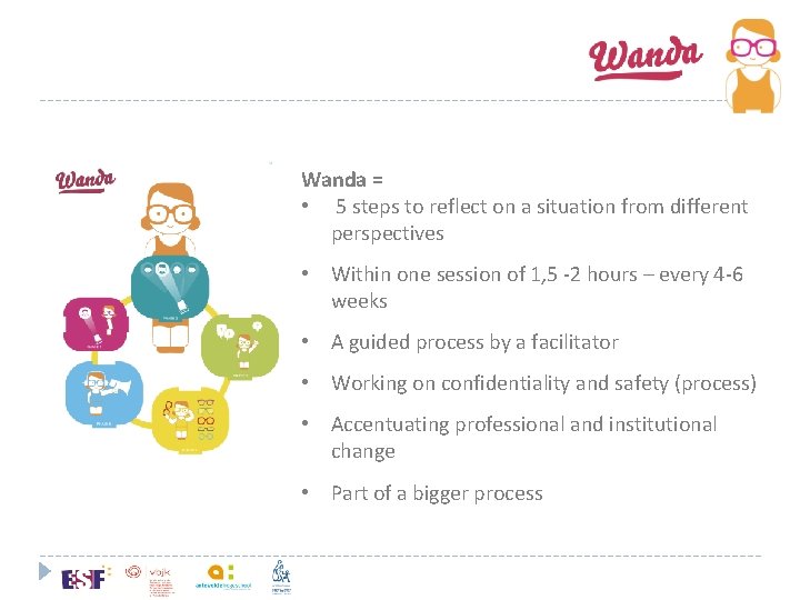 Wanda = • 5 steps to reflect on a situation from different perspectives •