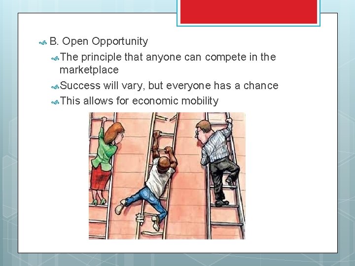 B. Open Opportunity The principle that anyone can compete in the marketplace Success
