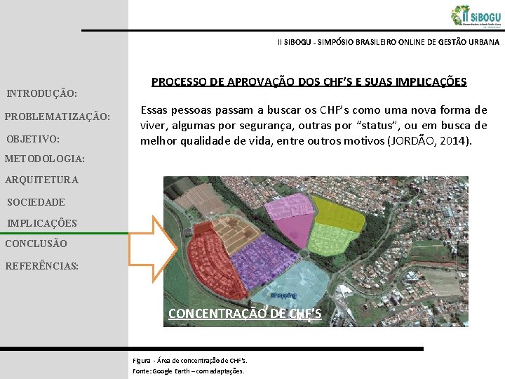 II SIBOGU - SIMPÓSIO BRASILEIRO ONLINE DE GESTÃO URBANA INTRODUÇÃO: PROBLEMATIZAÇÃO: OBJETIVO: PROCESSO DE