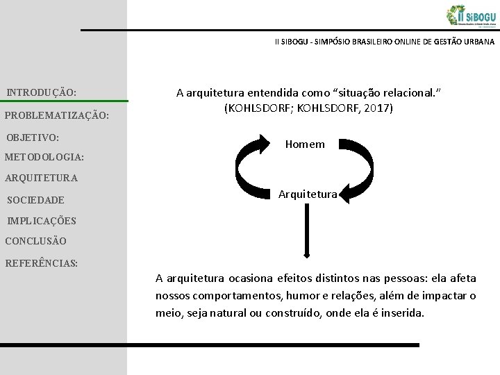 II SIBOGU - SIMPÓSIO BRASILEIRO ONLINE DE GESTÃO URBANA INTRODUÇÃO: PROBLEMATIZAÇÃO: OBJETIVO: A arquitetura