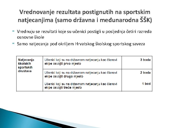 Vrednovanje rezultata postignutih na sportskim natjecanjima (samo državna i međunarodna ŠŠK) Vrednuju se rezultati